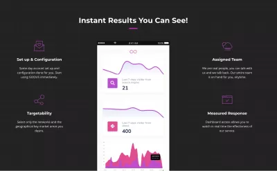 YEARLY: Rate & Review Booster